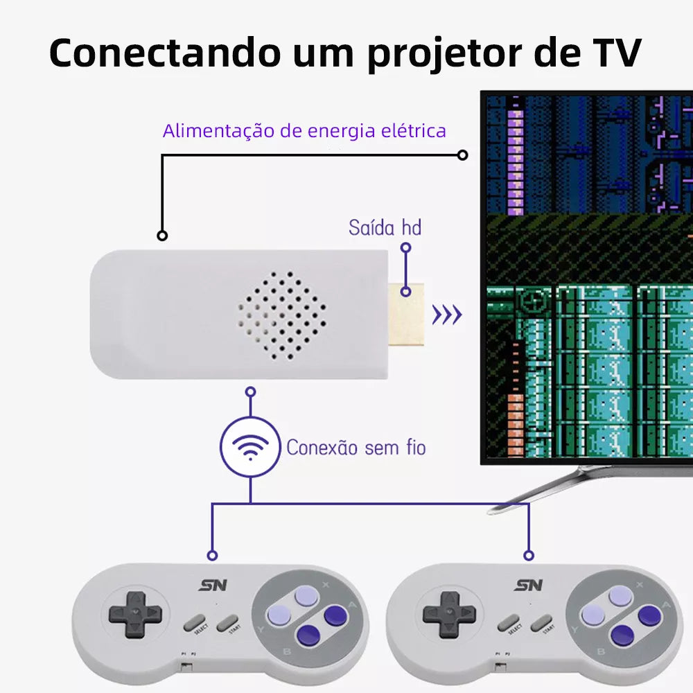 16-Bit Console HDMI Sem Fio TV Retro Para SNES NES 4800 + Game Stick Para super nintendo