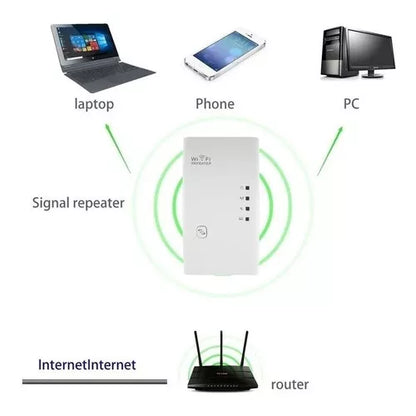 Repetidor de Sinal Wifi Expansor wifi Wireless aumenta sinal wi-fi bivolt